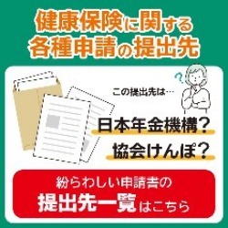 各種申請の提出先