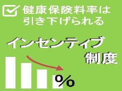 【インセンティブ制度】皆様の取組で保険料率が変わります！
