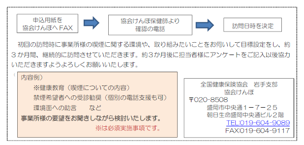 支援内容・申し込みの流れ