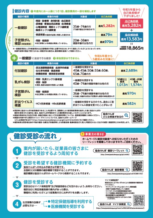 R7生活習慣病予防健診1104 パンフ3/6