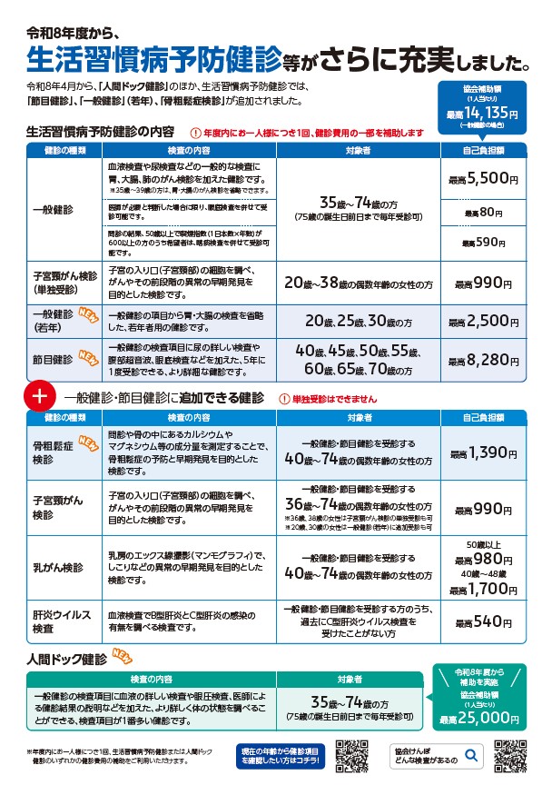R8生活習慣病予防健診 パンフ2/8