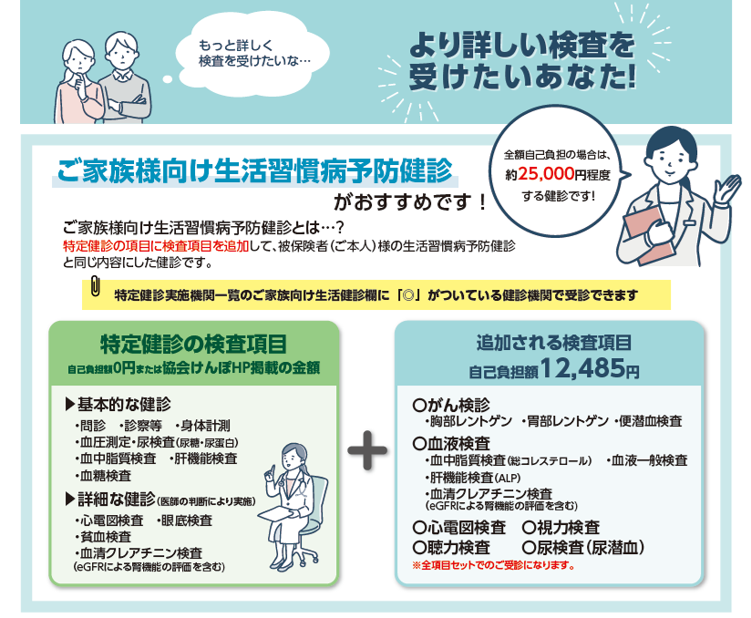 ご家族様向け生活習慣病予防健診がおすすめです！