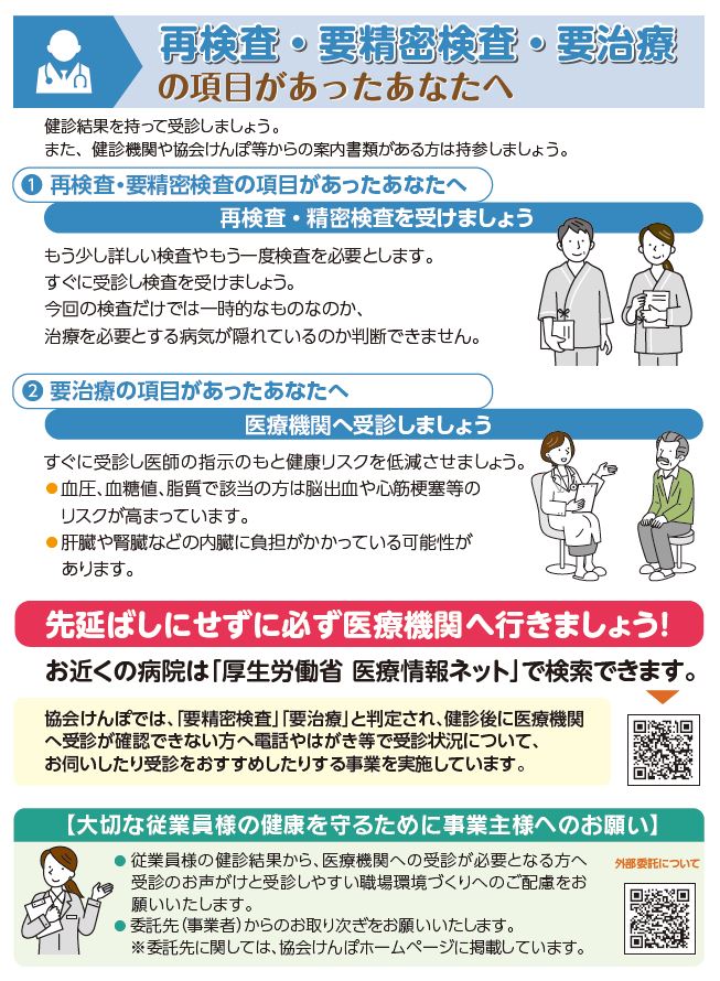 再検査・要精密検査・要治療 の項目があったあなたへ
