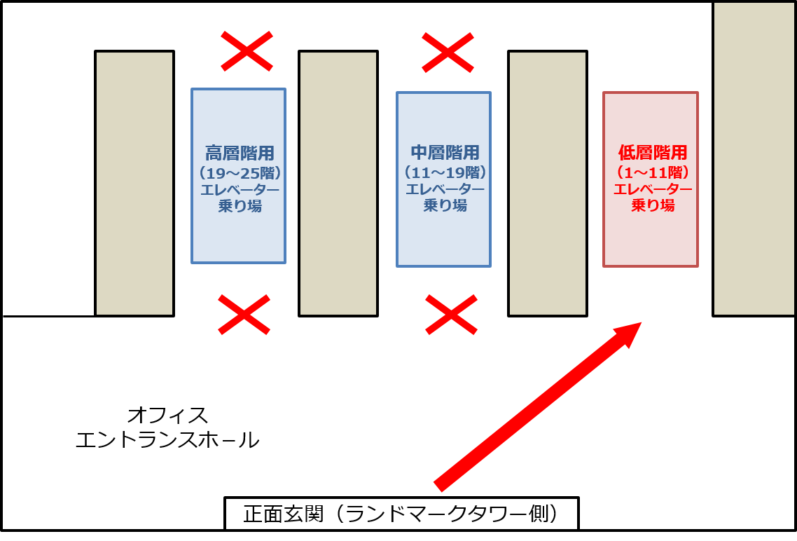 エントランス図（変更版）