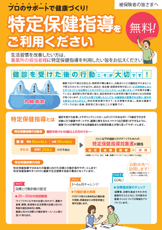 特定保健指導の案内（本人）