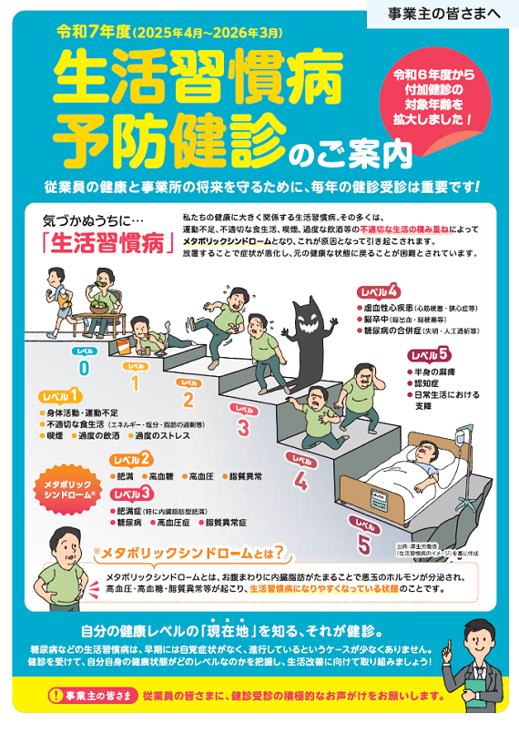 生活習慣病予防健診の案内