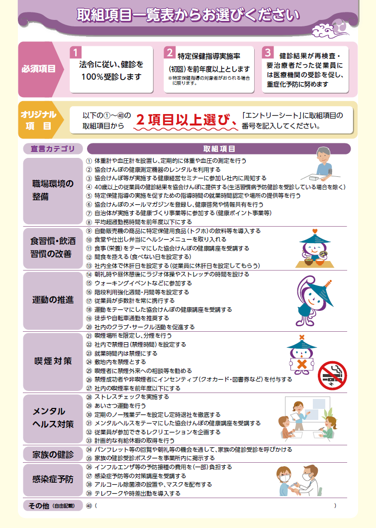 取組項目一覧表