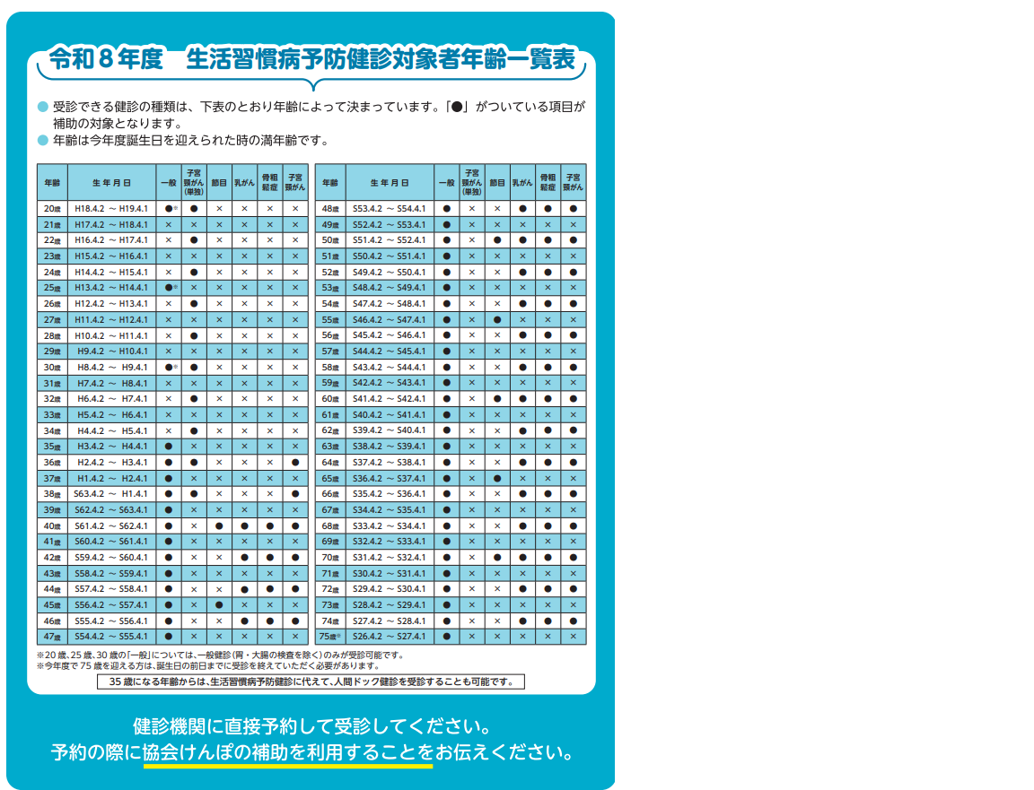 令和8年度年齢早見表