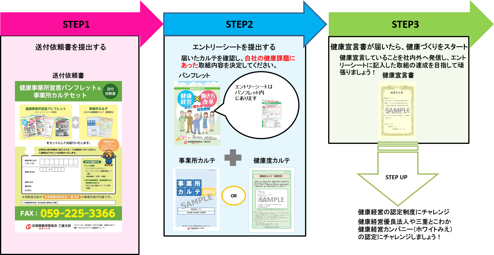 2025年6月6日作成 宣言の流れ