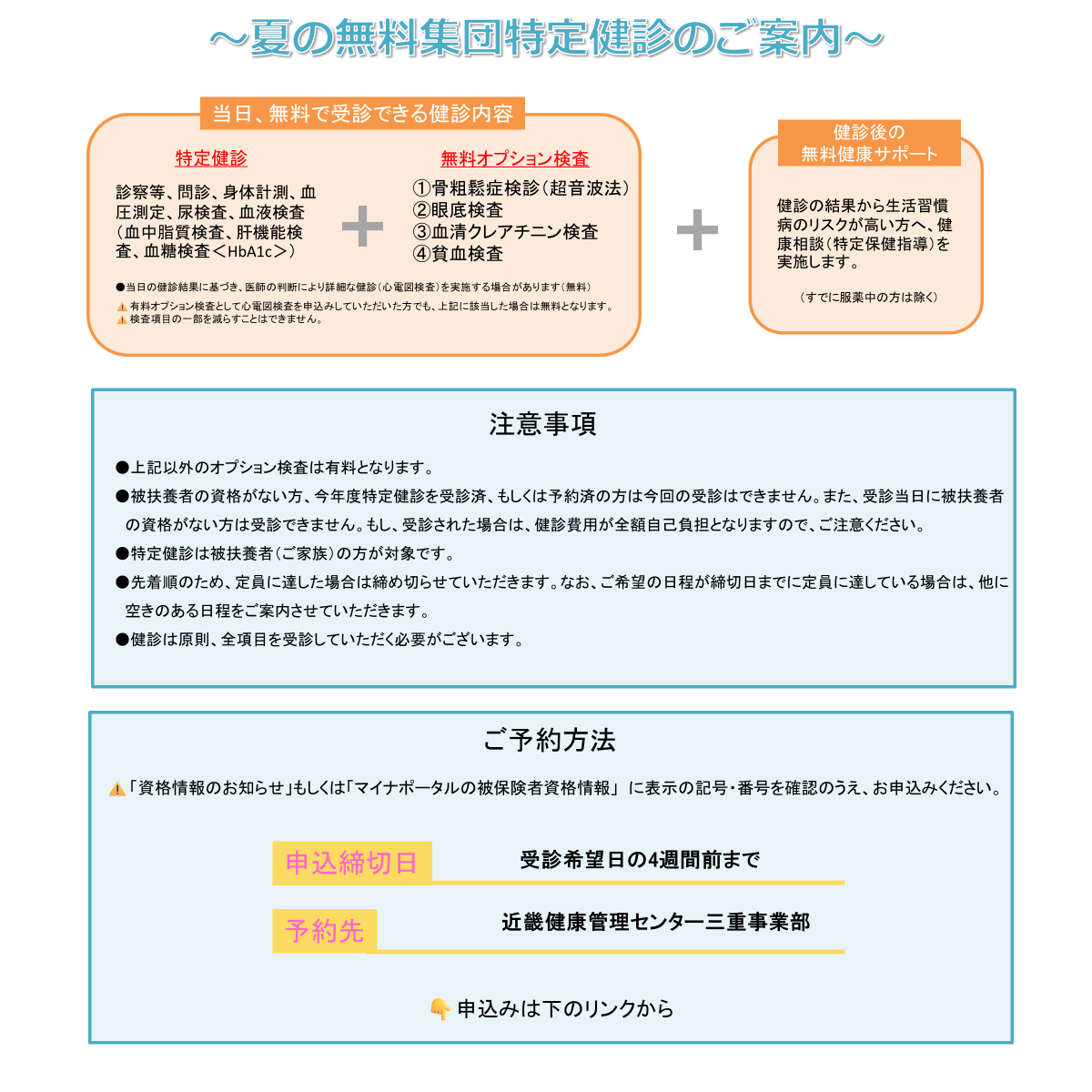 夏の無料集団特定健診のご案内です。 健診当日に無料で受診できる検査項目は、診察等、問診、身体計測、血圧測定、尿検査、血液検査（血中脂質検査、肝機能検査、血糖検査＜HbA1c＞）です。 ただし、検査項目の一部を減らすことはできません。 これらの検査に加え、骨粗鬆症検診（超音波法）、眼底検査、血清クレアチニン検査、貧血検査のオプション検査も無料で受診できます。 当日の健診結果に基づき、医師の判断により詳細な健診（心電図検査）を実施する場合は無料となります。 また、有料オプション検査として心電図検査を申込みしていただいた方でも、医師の判断で実施した場合は無料となります。 健診受診後は、健診の結果から生活習慣病のリスクが高い方へ、健康相談（特定保健指導）を実施します。 ただし、すでに服薬中の方は除きます。 注意事項です。 上記以外のオプション検査は有料となります。 被扶養者の資格がない方、今年度特定健診を受診済、もしくは予約済の方は今回の受診はできません。 また、受診当日に被扶養者の資格がない方は受診できません。 もし、受診された場合は、健診費用が全額自己負担となりますので、ご注意ください。 特定健診は被扶養者（ご家族）の方が対象です。 先着順のため、定員に達した場合は締め切らせていただきます。 なお、ご希望の日程が締切日までに定員に達している場合は、他に空きのある日程をご案内させていただきます。 健診は原則、全項目を受診していただく必要がございます。 ご予約方法についてです。 ご予約の際は、「資格情報のお知らせ」もしくは「マイナポータルの被保険者資格情報」 に表示の記号・番号を確認のうえ、お申込みください。 お申込締切日は、受診希望日の4週間前です。 ご予約先は、近畿健康管理センター三重事業部です。 お申込み、日程のご確認は、下のリンクからお願いします。