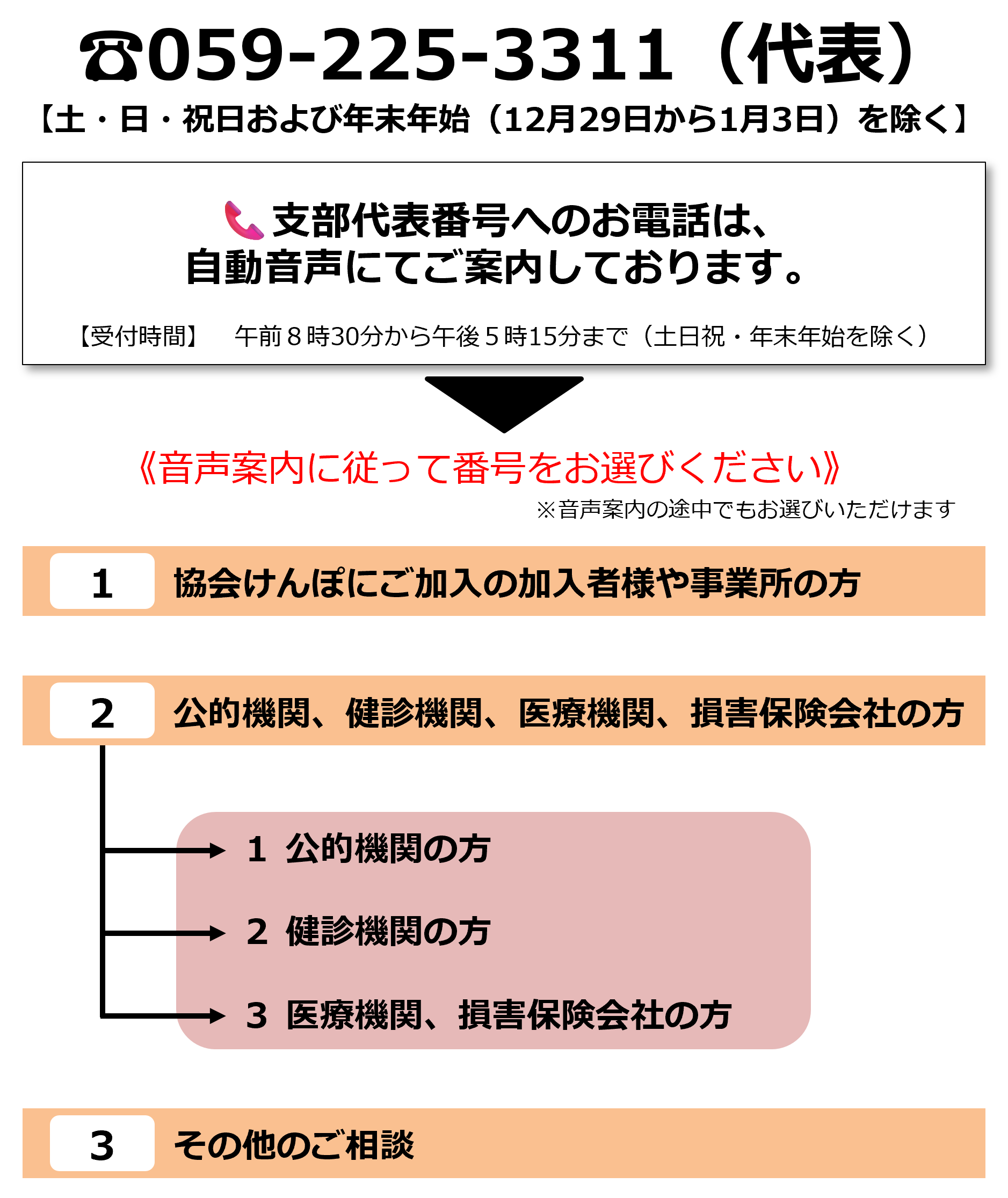 三重支部のお問い合わせ
