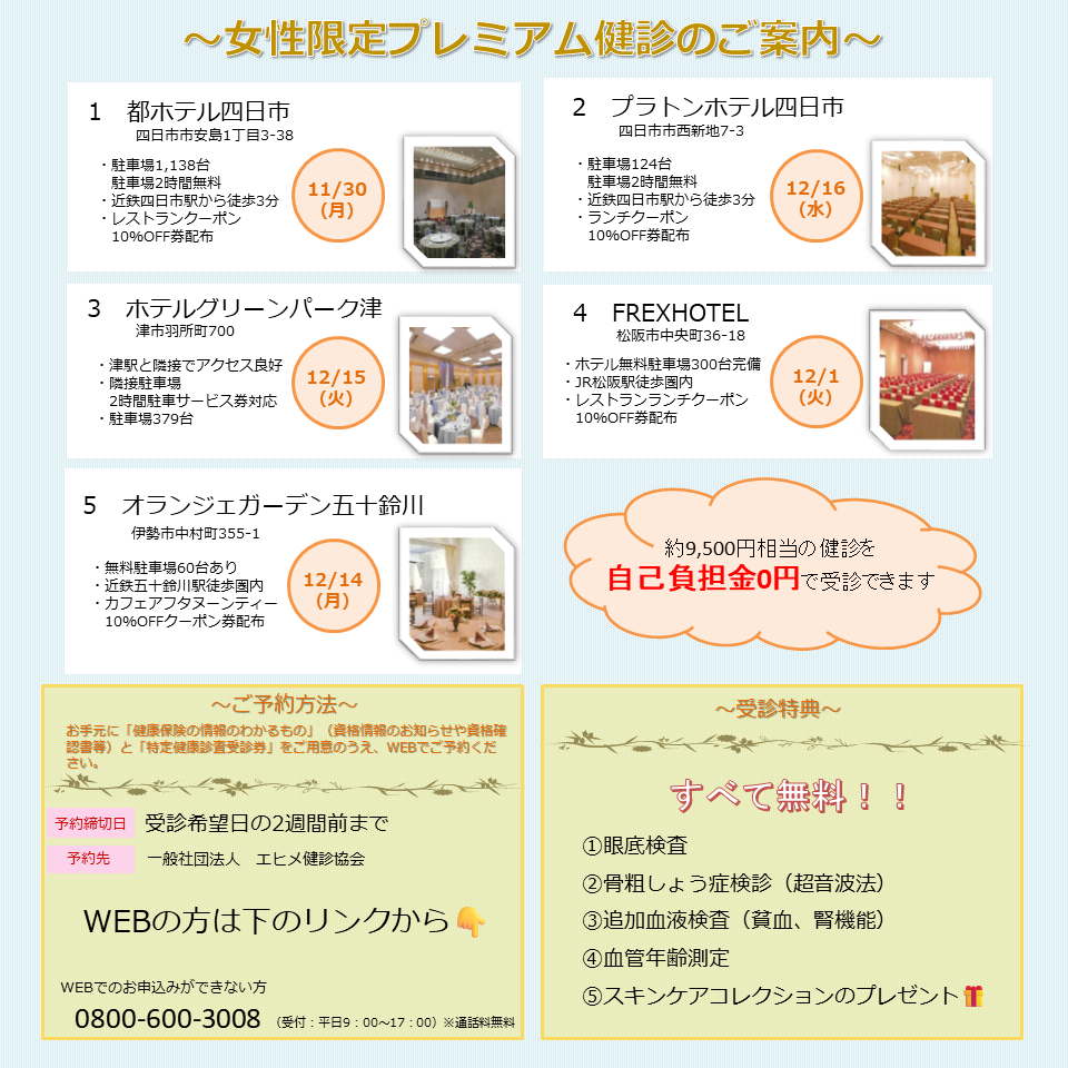 女性限定のプレミアム健診のご案内です。 約9,500円相当の健診を自己負担金0円で受診できます。 受診特典として、眼底検査、骨粗しょう症検診（超音波法）、追加血液検査（貧血、腎機能）、血管年齢測定がすべて無料です。 さらに、スキンケアコレクションのプレゼントがございます。 受診会場はこちら １．都ホテル四日市 11月30日（月） ２．プラトンホテル四日市 12月16日（水） ３．ホテルグリーンパーク津 12月15日（火） ４．FREXHOTEL 12月1日（火） ５．オランジェガーデン五十鈴川 12月14日（月） ご予約は下のリンクからWEBでご予約ください。 WEBでのお申込みができない方は電話にて受付をしております。 電話番号は0800-600-3008（受付：平日9：00～17：00）※通話料無料 予約先：一般社団法人 エヒメ健診協会 予約締切日：受診希望日の2週間前まで