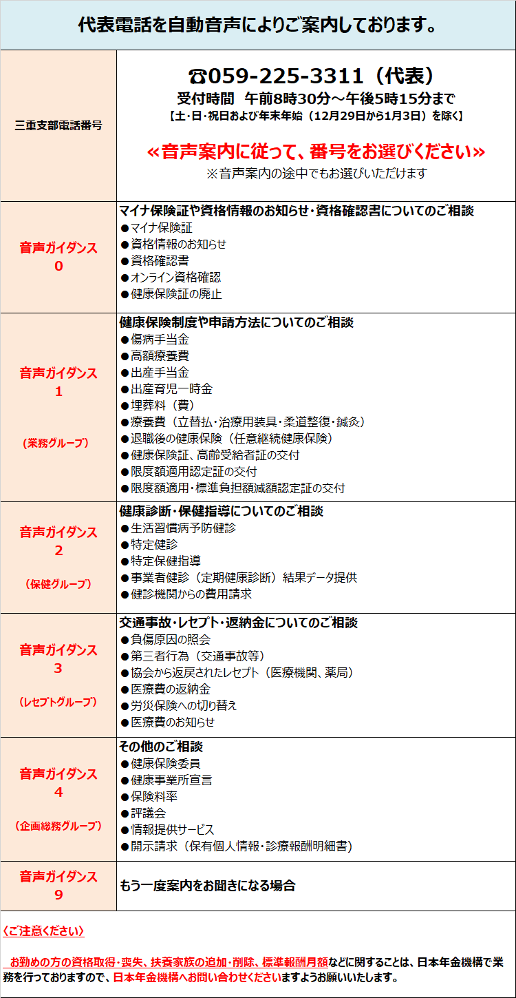 三重支部のお問い合わせ