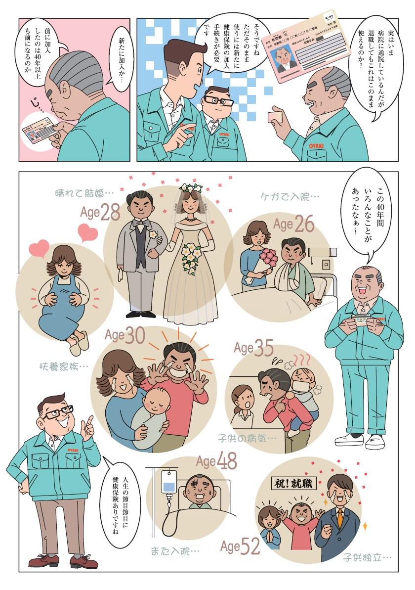 退職後の健康保険はどうしよう？②