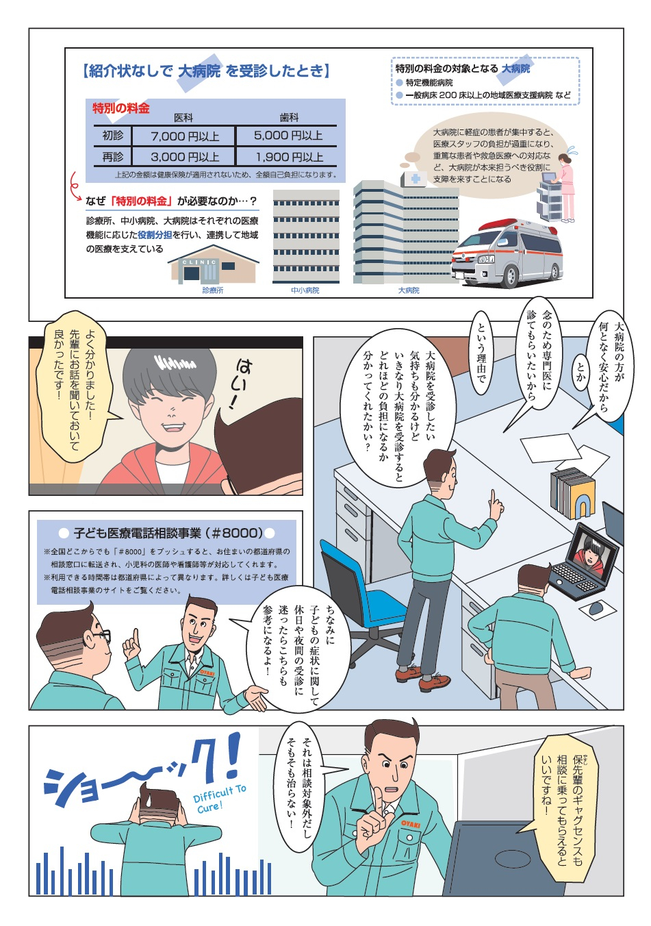 上手な医療機関へのかかり方!?④