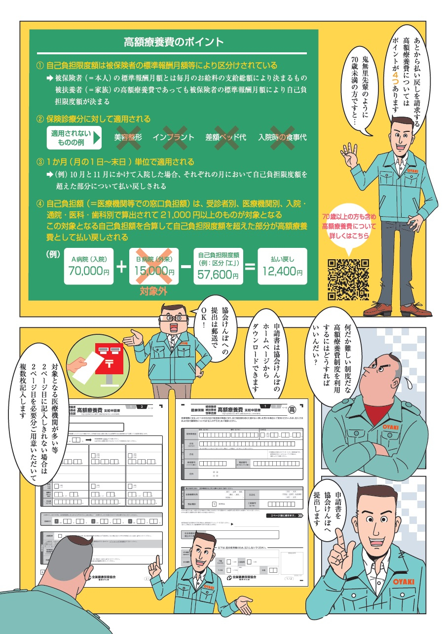 医療費が高額になった(なりそう)どうしよう！③