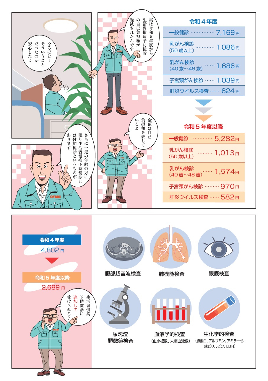 お得になった生活習慣病予防健診③