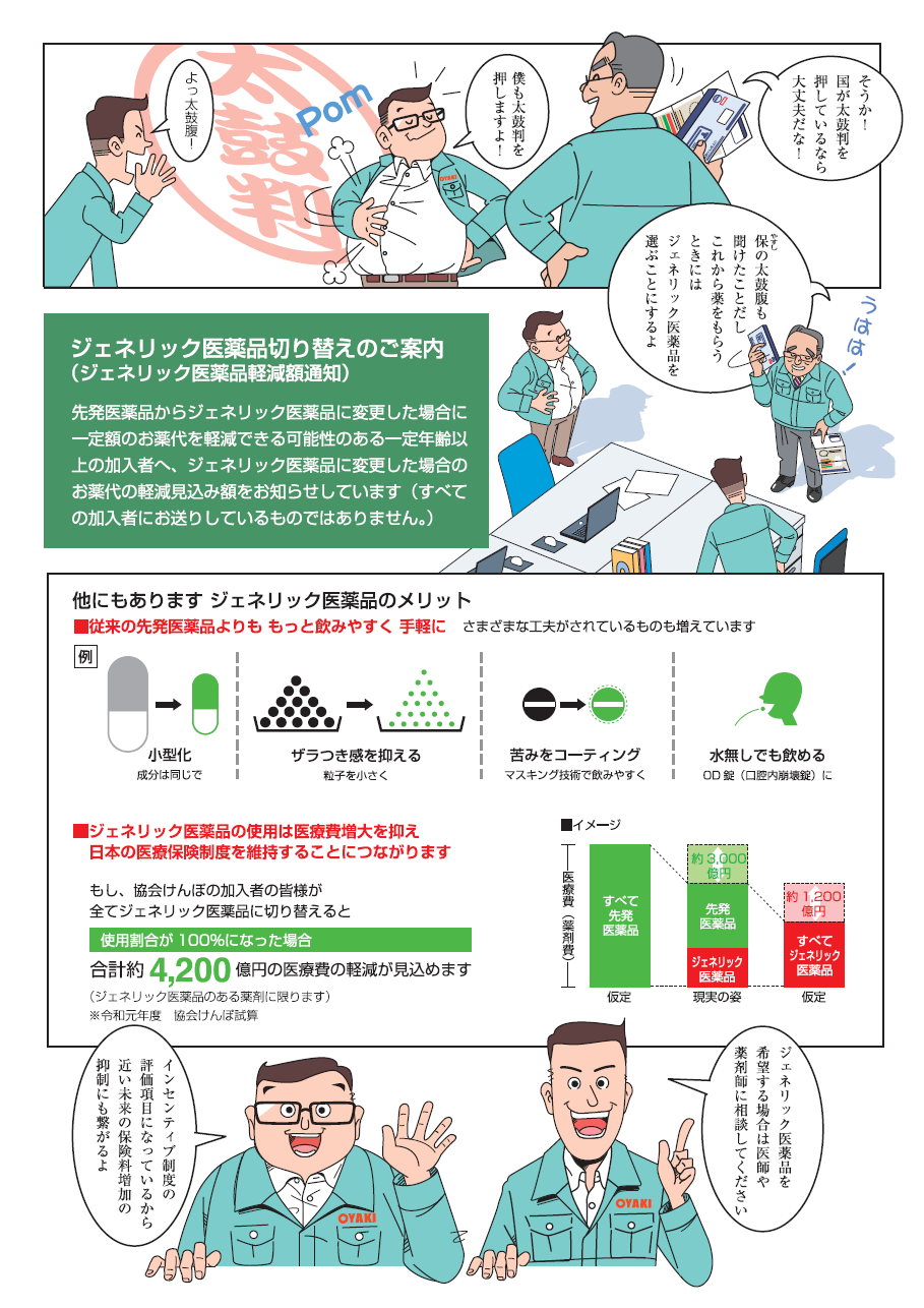 ジェネリック医療品を利用しましょう②