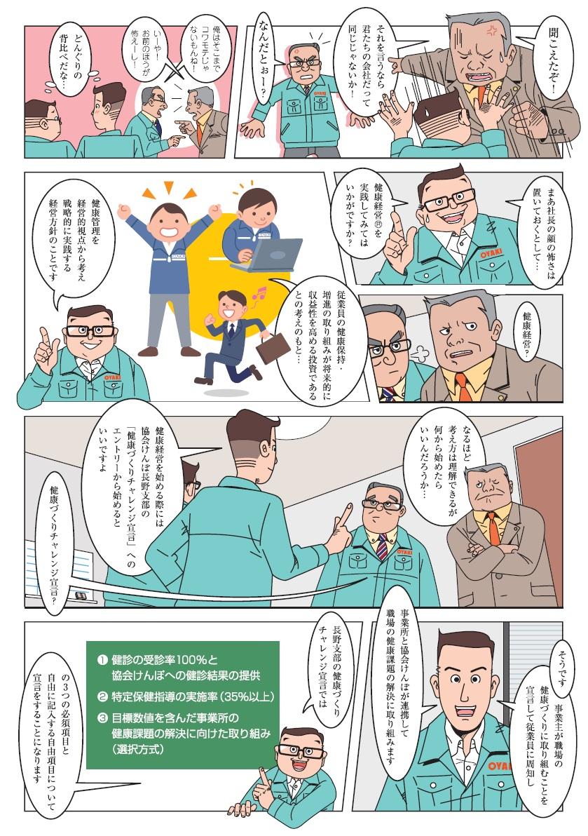 健康経営で従業員の健康増進！②