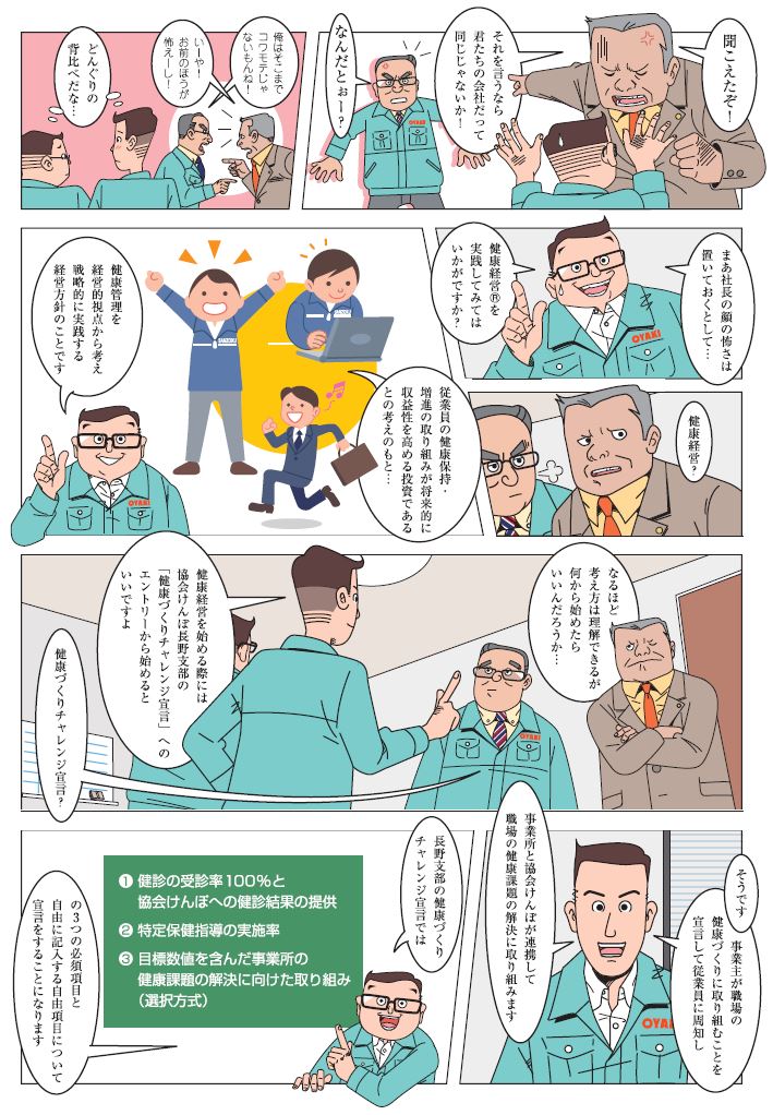 健康経営で従業員の健康増進！②