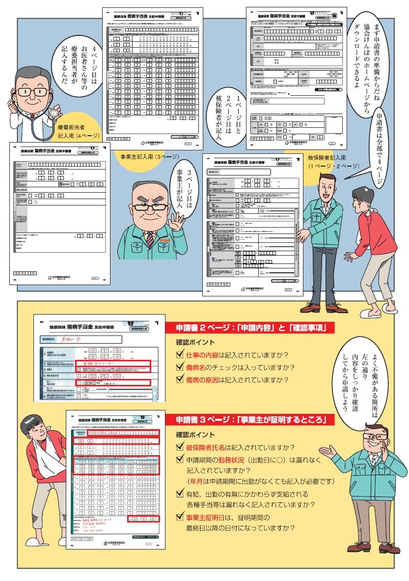 病気やケガで働けないときには傷病手当金③
