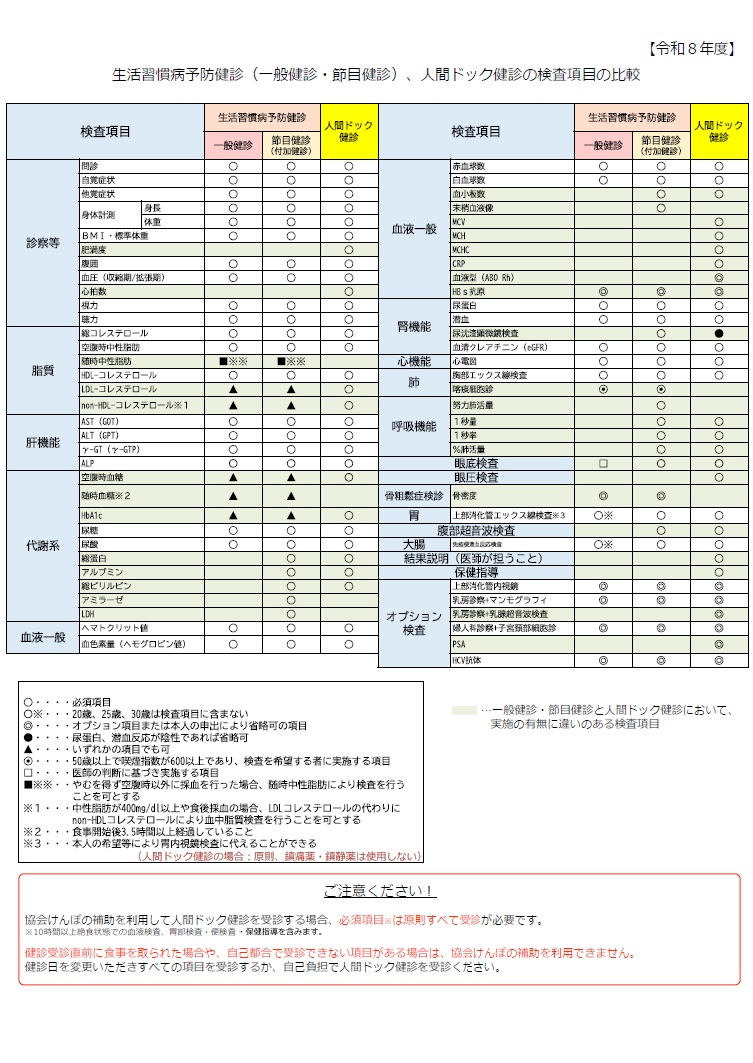 kensakoumokuhikaku_202607