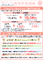 納入告知書同封リーフレット202603（画像）