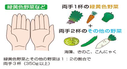health_promotion_011_004