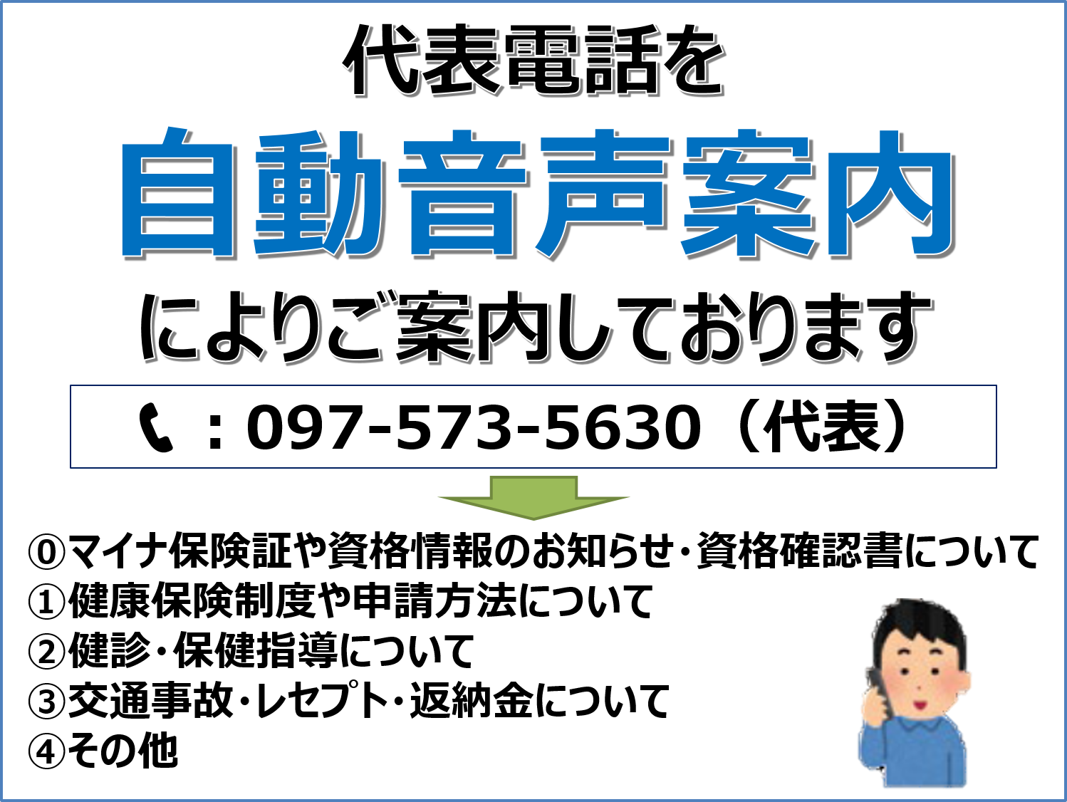 代表電話音声案内の流れ