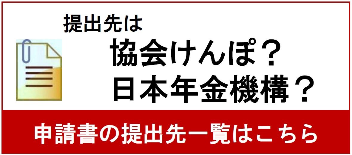 各種申請書の提出は郵送で