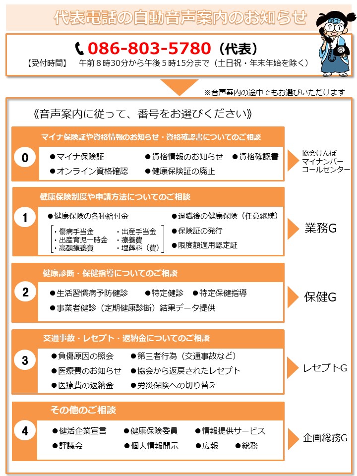 IVR導入_所在地・連絡先_R7