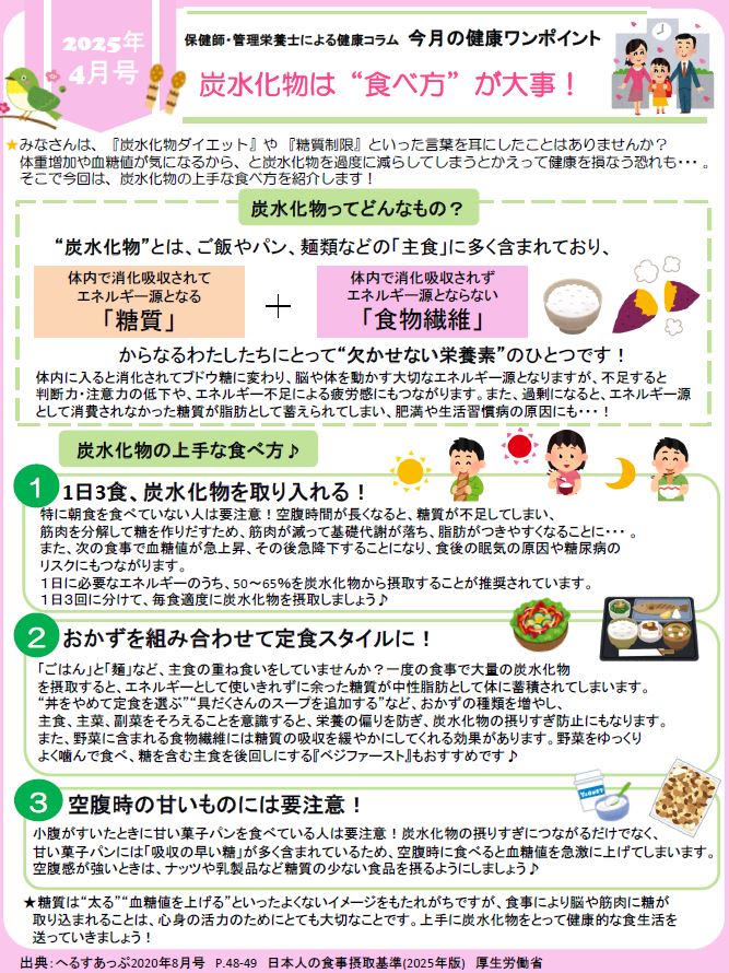 健康ワンポイント R7