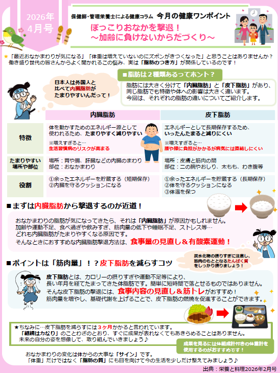 健康ワンポイント R8.4