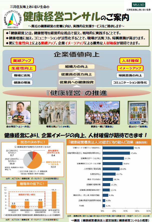 三井住友海上無償サポート内容