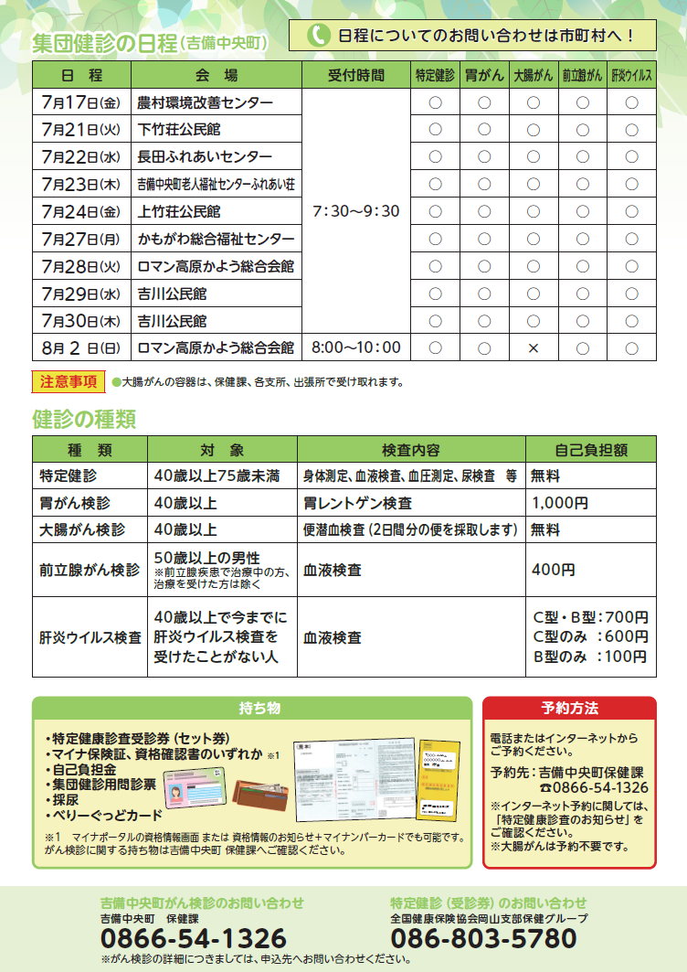 市町村集団健診受診案内DM2吉備中央町