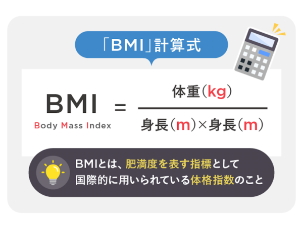 BMI計算式