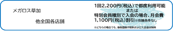 1回2,200円(税込)で都度利用可能 または 特別会員種別で入会の場合、月会費 1,100円(税込)割引
