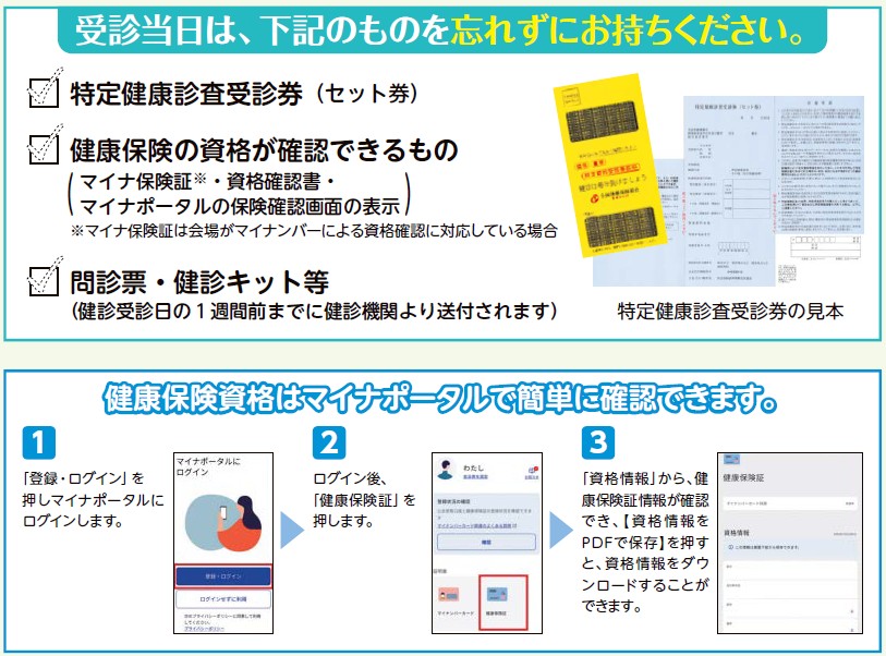 受診当日の持ち物