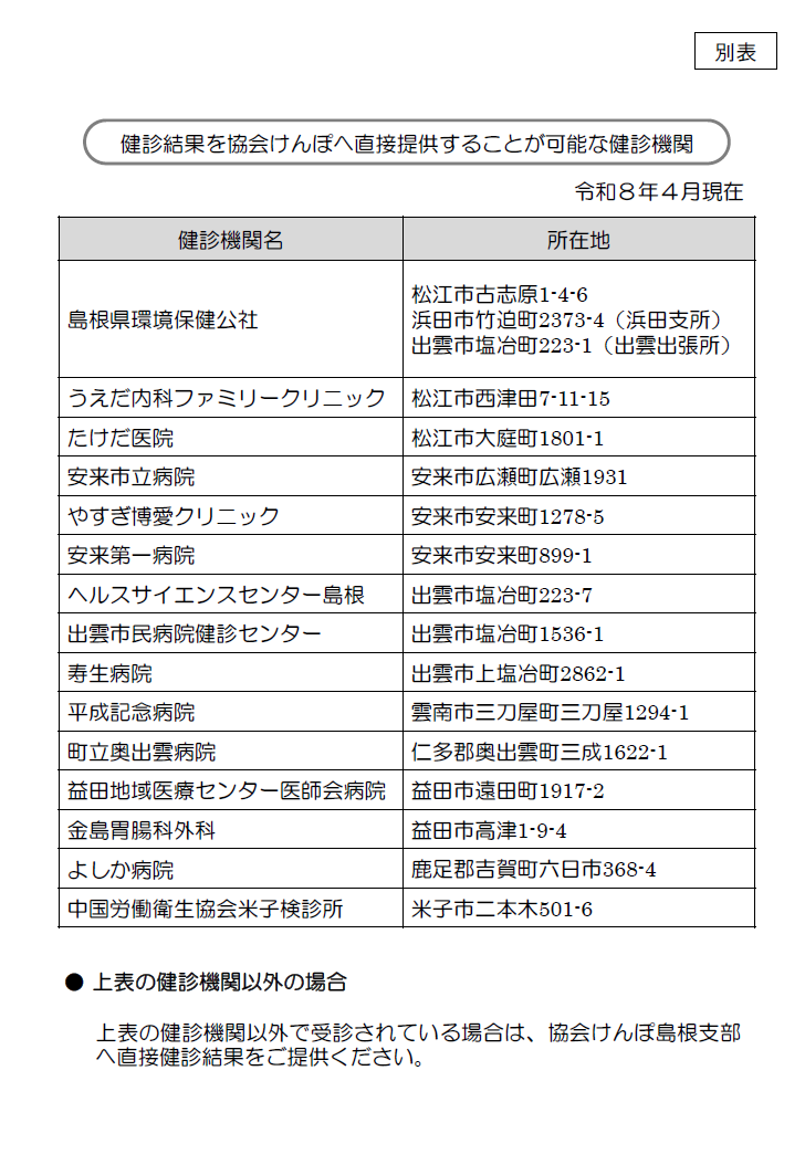 【令和８年４月】事業者健診 提供可能一覧