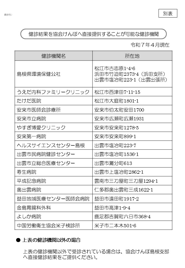 【令和７年４月】事業者健診 提供可能一覧