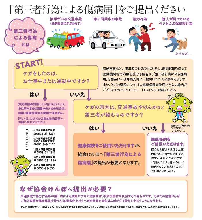 「第三者行為による傷病届」をご提出ください