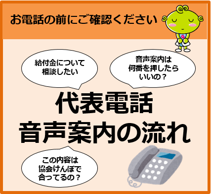 代表電話音声案内の流れ