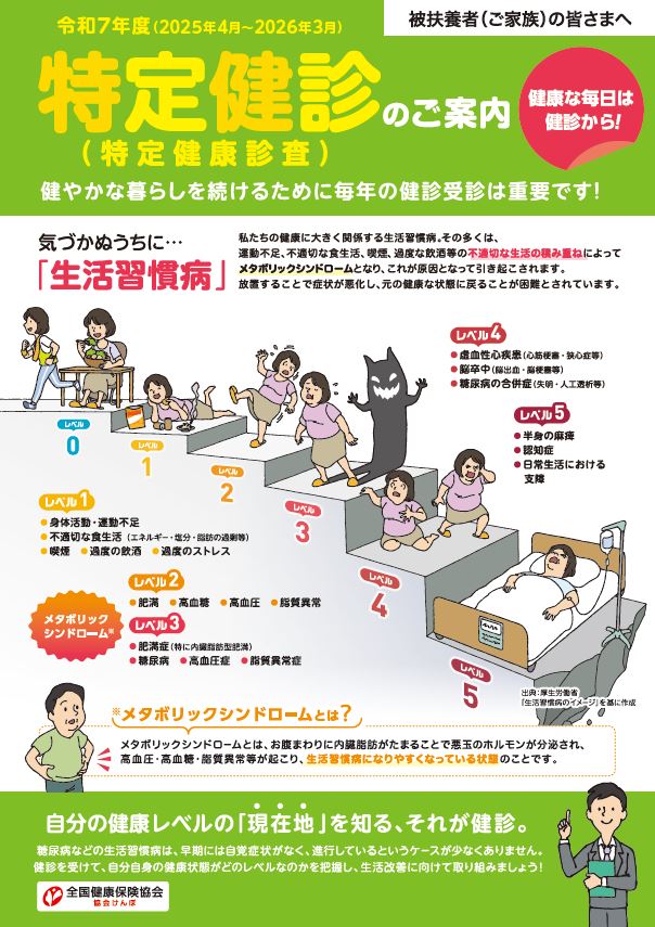 特定健診のご案内（パンフ）