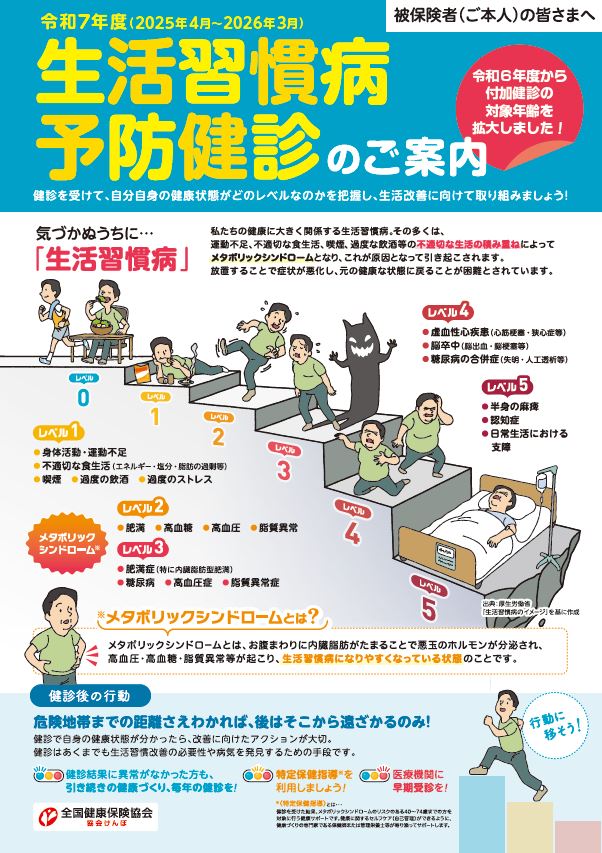 R7生活習慣病予防健診のご案内（被保険者様用）