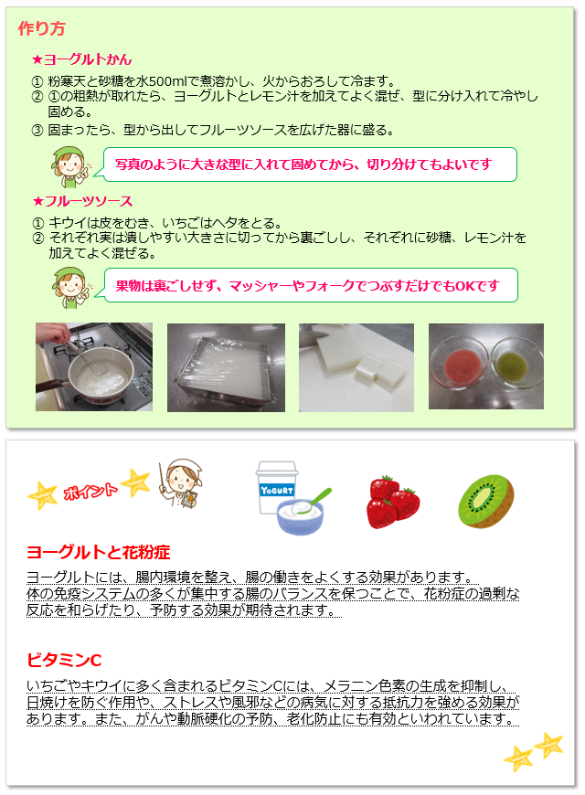 作り方