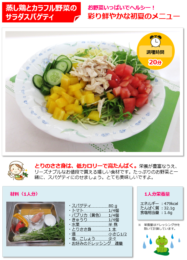 蒸し鶏とカラフル野菜のサラダスパゲッティ