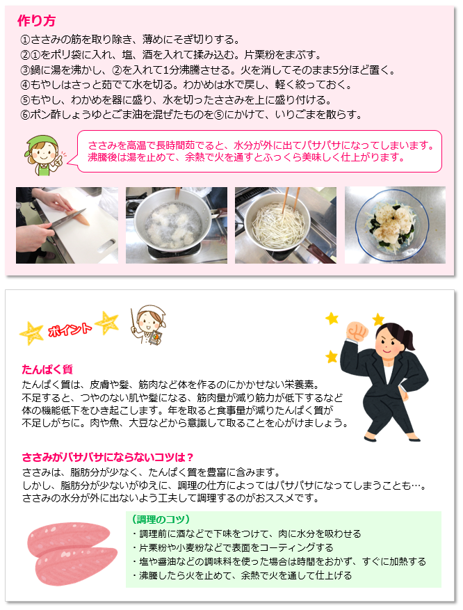 作り方