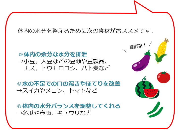 体内の水分を整えるために次の食材がおススメです。
