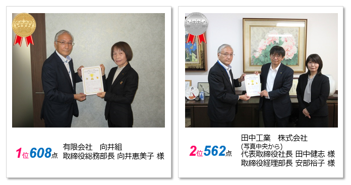 令和5年度 支部長表彰1-2