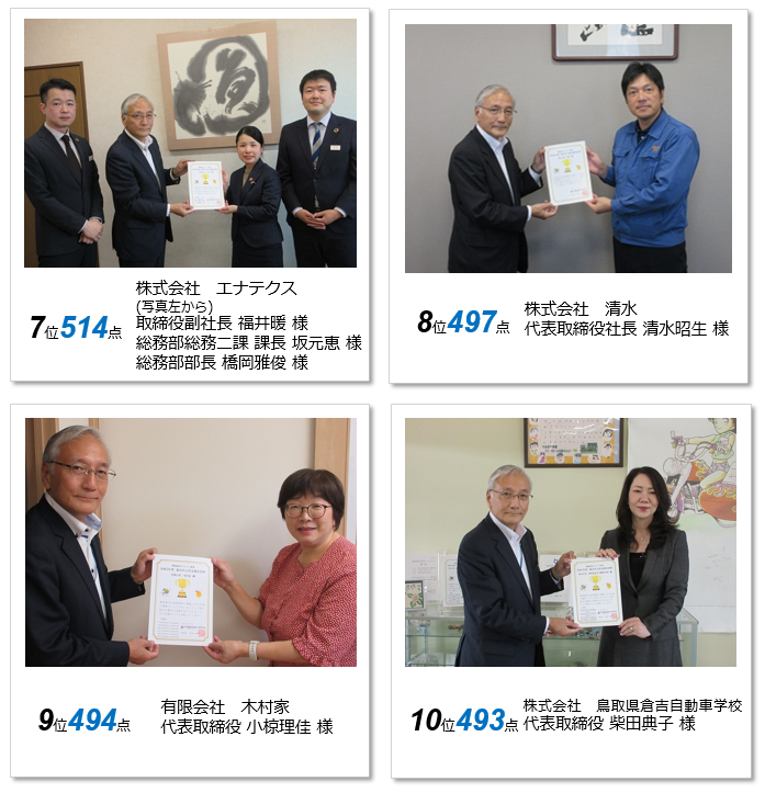 令和5年度 支部長表彰7-10